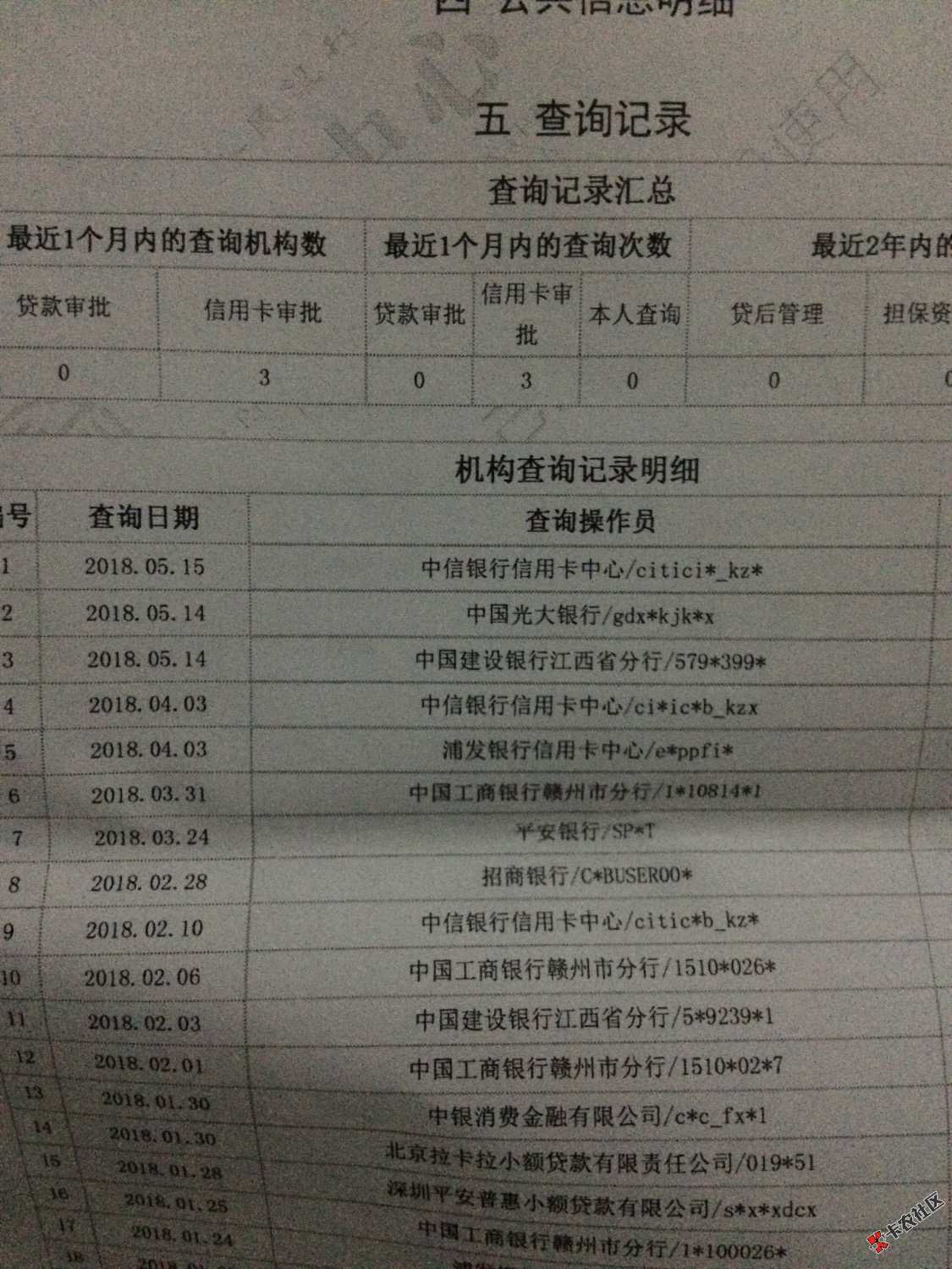 光大银行信用卡14号申请，15号初审通过待面签，17号寄卡，今天卡到手了！去 ...39 / 作者:萌新卡怪求带飞 / 