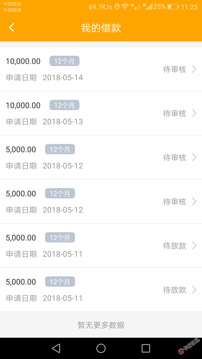 谁是房秒借的天选站出来我的额度没有清零没有接到回访历时12天咨询客服竟然 ...71 / 作者:vvxjxjdhdbv / 