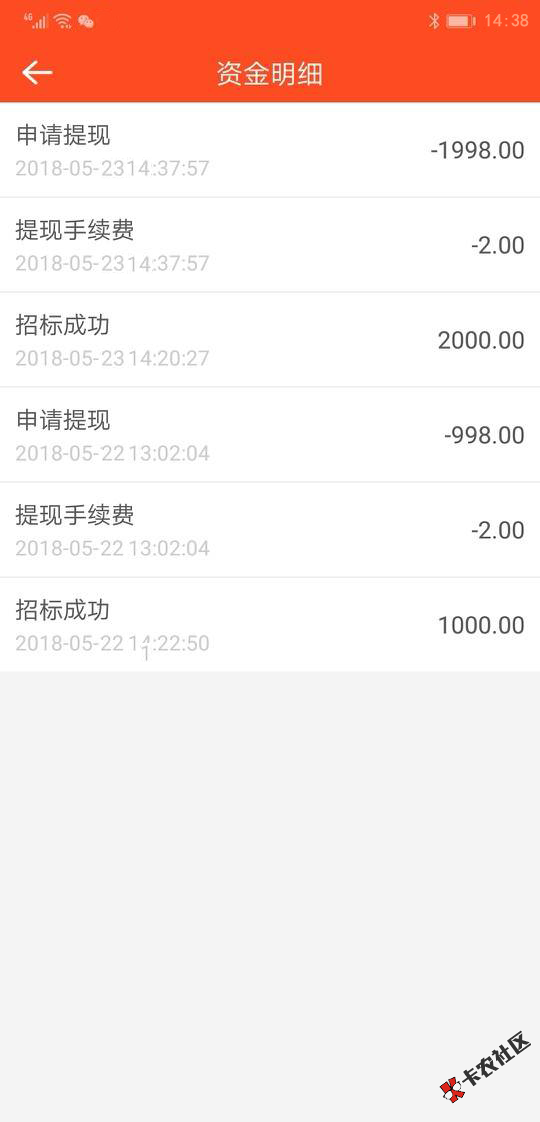 龙分期风控奇葩，狗分453居然可以撸3000...35 / 作者:zqh8514 / 