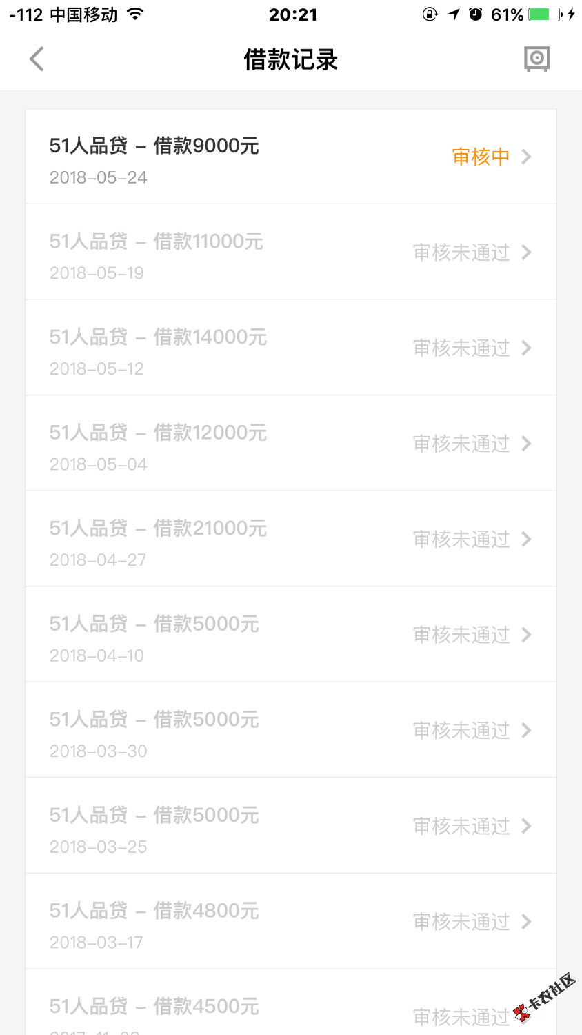 51人品超过40分了，能过吗，老哥们20 / 作者:习惯了最初 / 