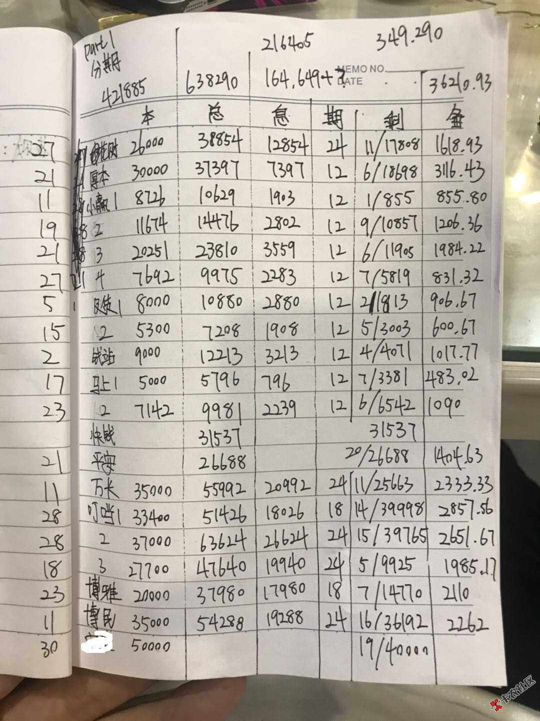 最后一个安静的夜晚，明天开始坦白44 / 作者:表面很风光 / 