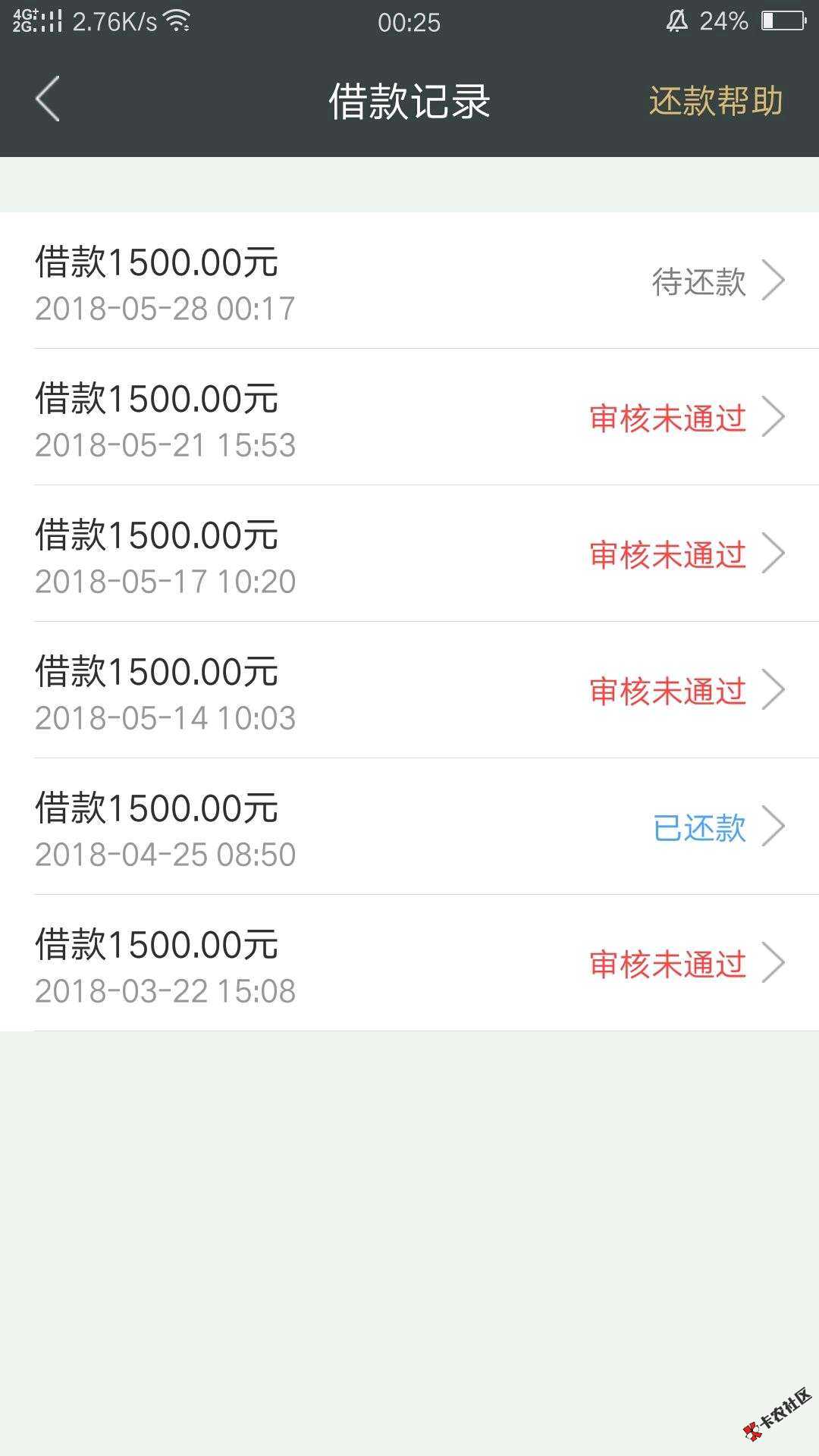通宵操作！深夜工资系列！人人1500！不要芝麻，不看黑白！0 / 作者:卡农苹果 / 