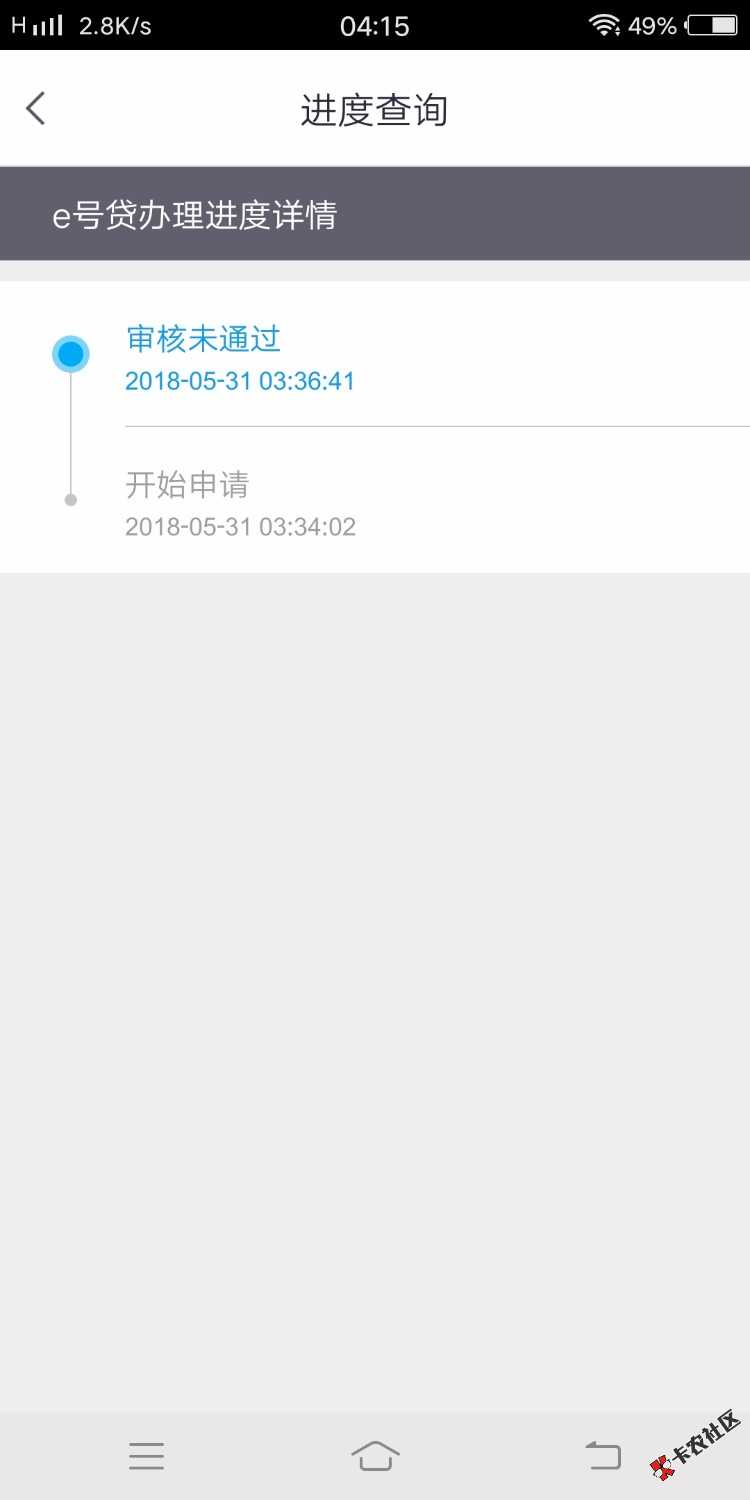招商银行e号贷有3000额度，发短信说我初审通过了，可是提现未通过？这是什 ...40 / 作者:寸寸久阳光～ / 