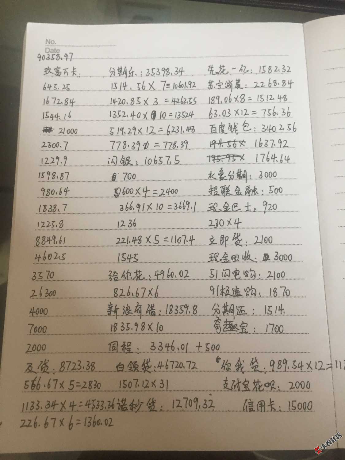 很累了，真的很累了，今天过好最后一天吧，记得大学的时候第一次接触网贷， ...54 / 作者:a626489394 / 