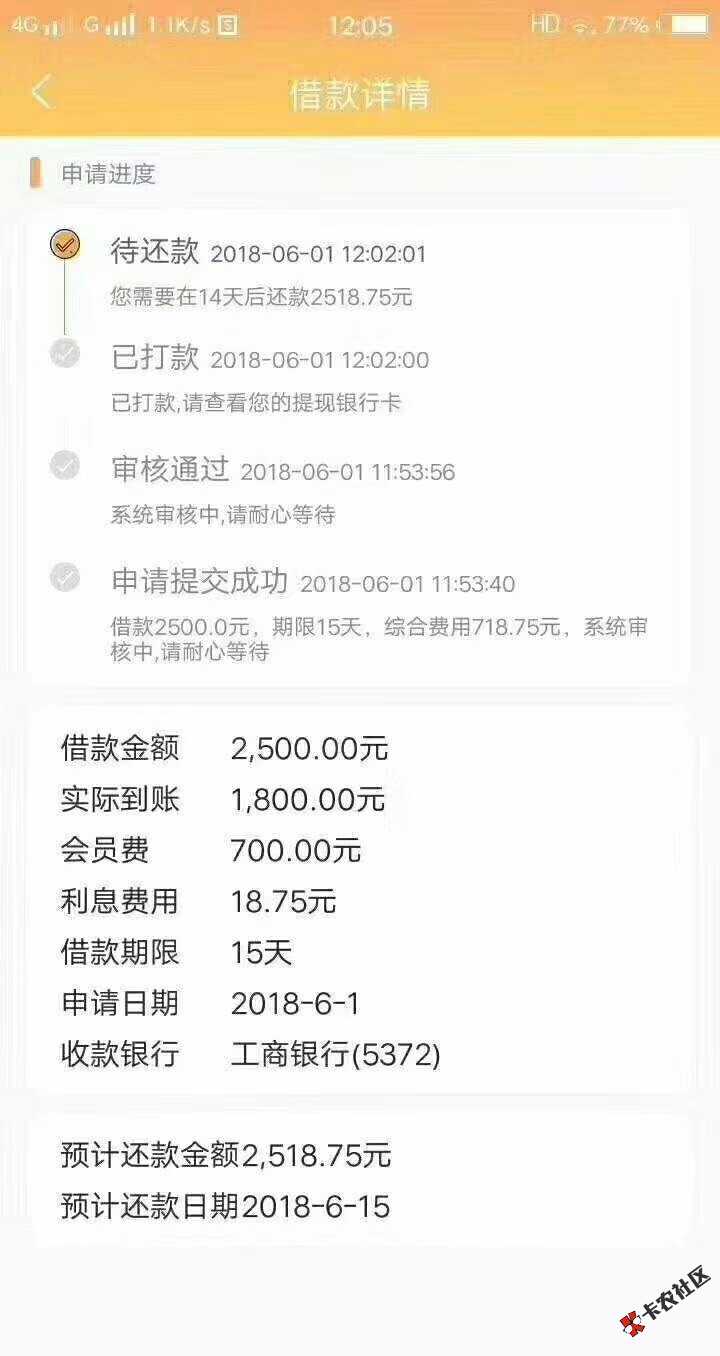 ▲【中介广告】晚上必火口子，你绝对没做过的人人2500！无视黑白芝麻分300 ...37 / 作者:撸死两个算一双 / 