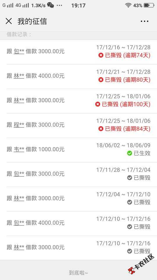 这口子是中午看到的，然后就申请了，下午接67 / 作者:etqwqotq / 