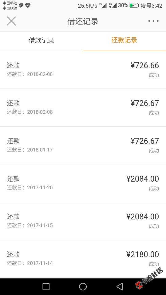 微博借钱42 / 作者:当初。 / 