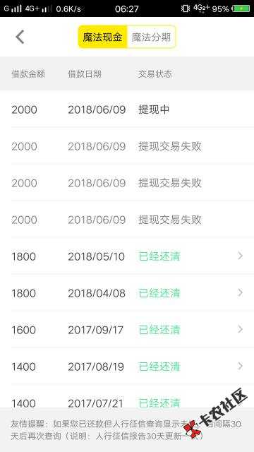 魔法没买卡，昨晚进去点了这个就莫魔法没买卡，昨晚进去点了这个就莫名开通了85 / 作者:星羽天翔 / 