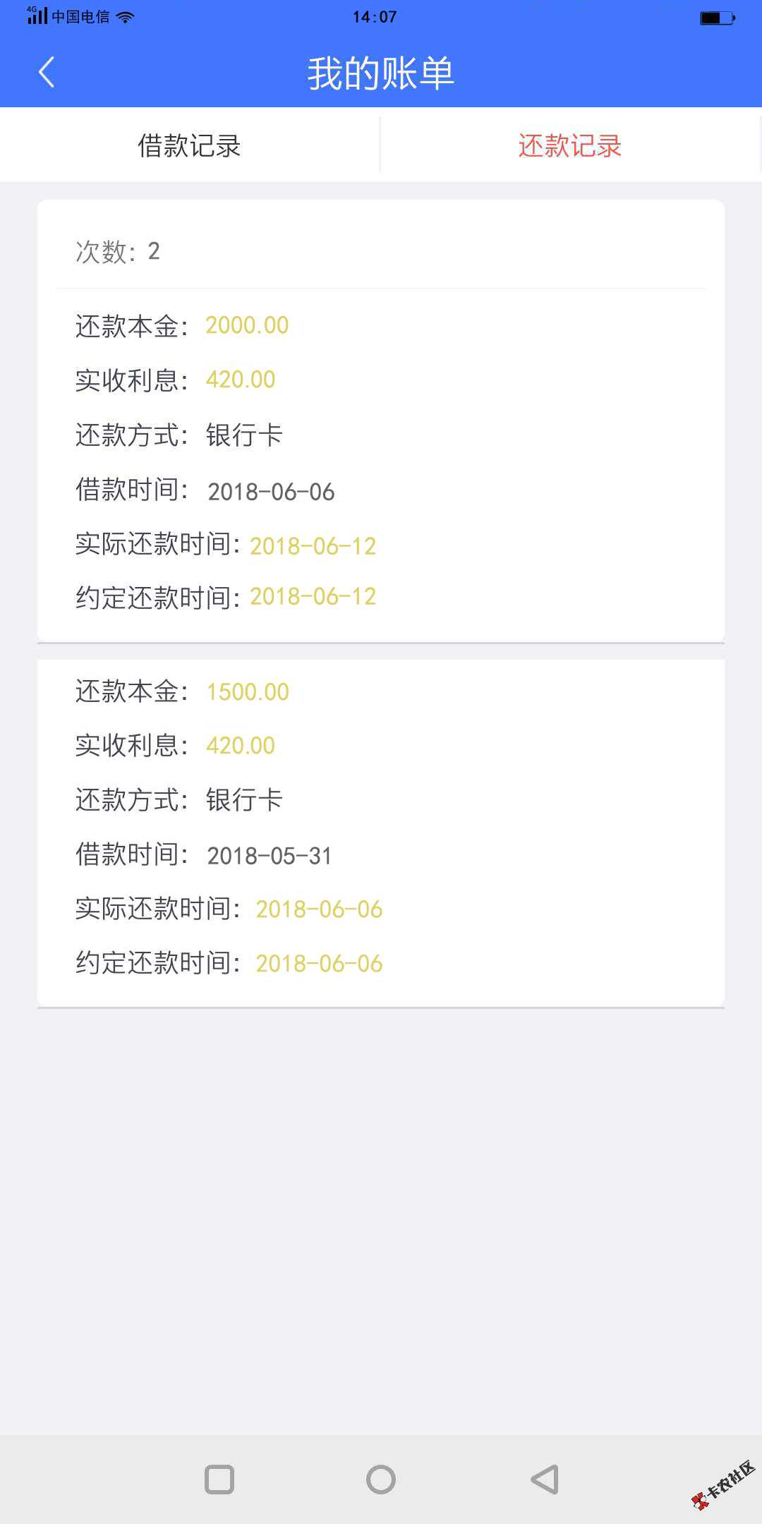 逾期一天再借照常下款1580  没涨额度49 / 作者:A0000000雷锋 / 