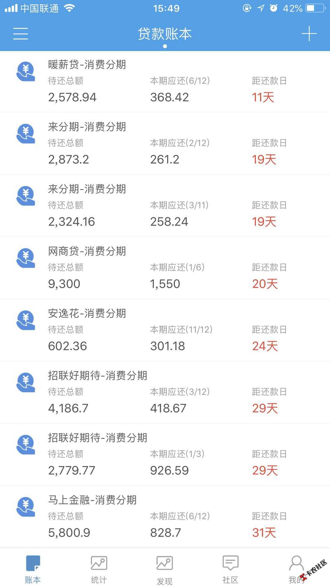 老哥们哪些上征信57 / 作者:呆头乖i / 