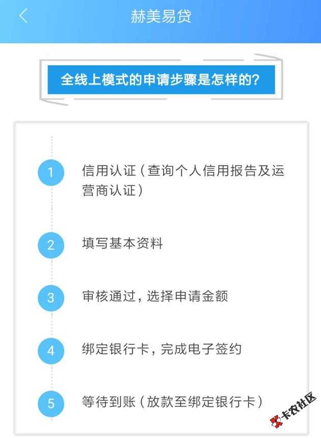 赫美易贷，全新版本上线，无需面签，只要网查合格，最...47 / 作者:卡农苹果 / 