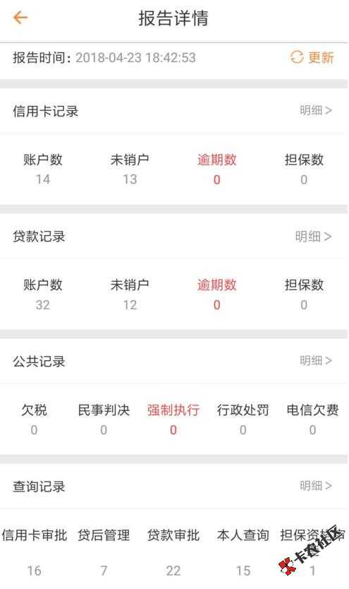 赫美易贷，全新版本上线，无需面签，只要网查合格，最...30 / 作者:卡农苹果 / 