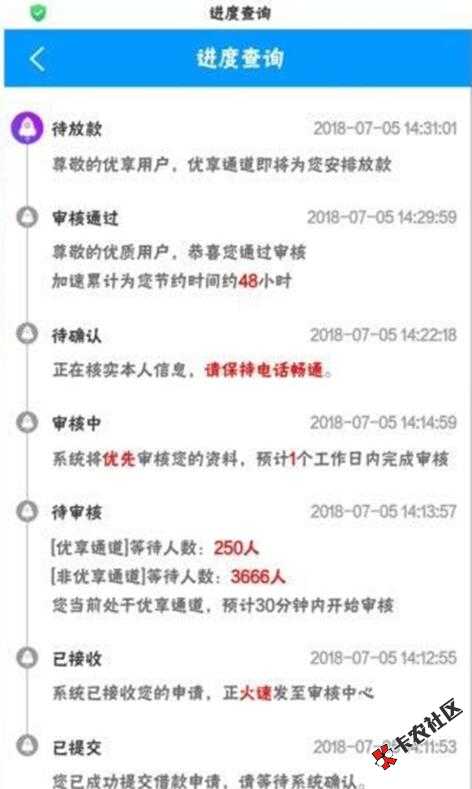 最新入口！手机贷重组，测试放水，不喜勿骂，先到先得！抢到就是...90 / 作者:卡农苹果 / 
