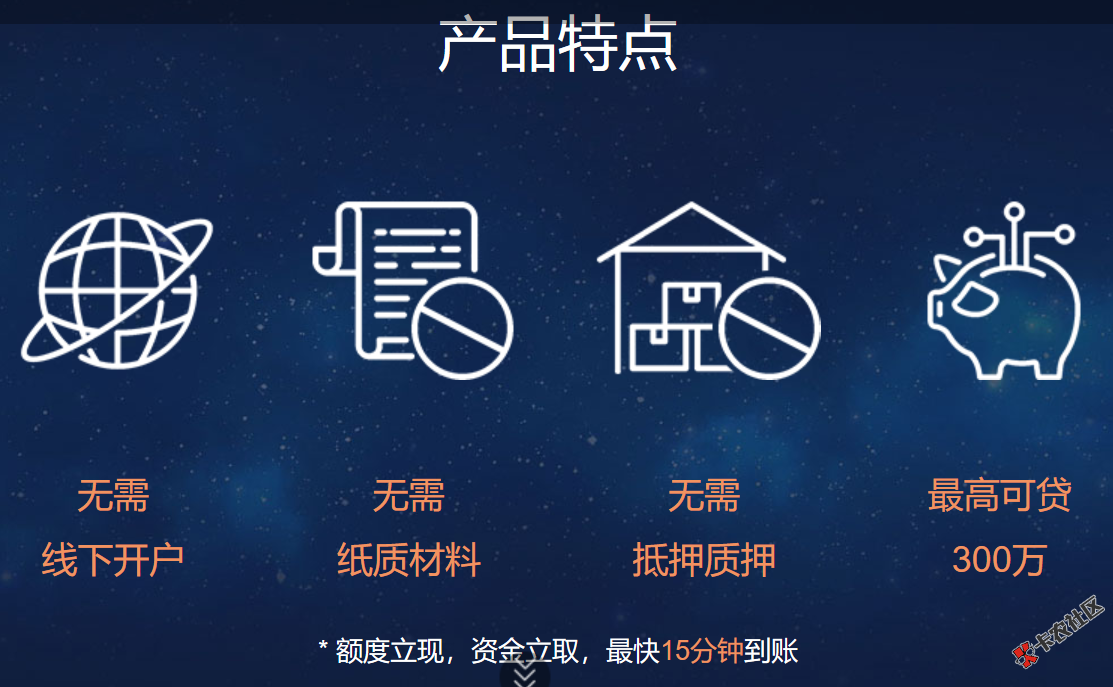 最高300万法人贷！不面签不面取全线上操作，超低利息万3-...26 / 作者:卡农苹果 / 