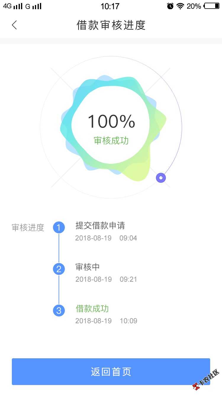 720块，天选之子！快来膜拜47 / 作者:真不地道 / 