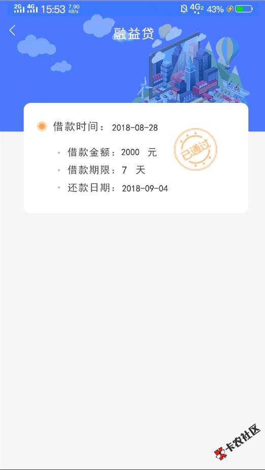 有回访2000额度给了163038 / 作者:低调的很 / 