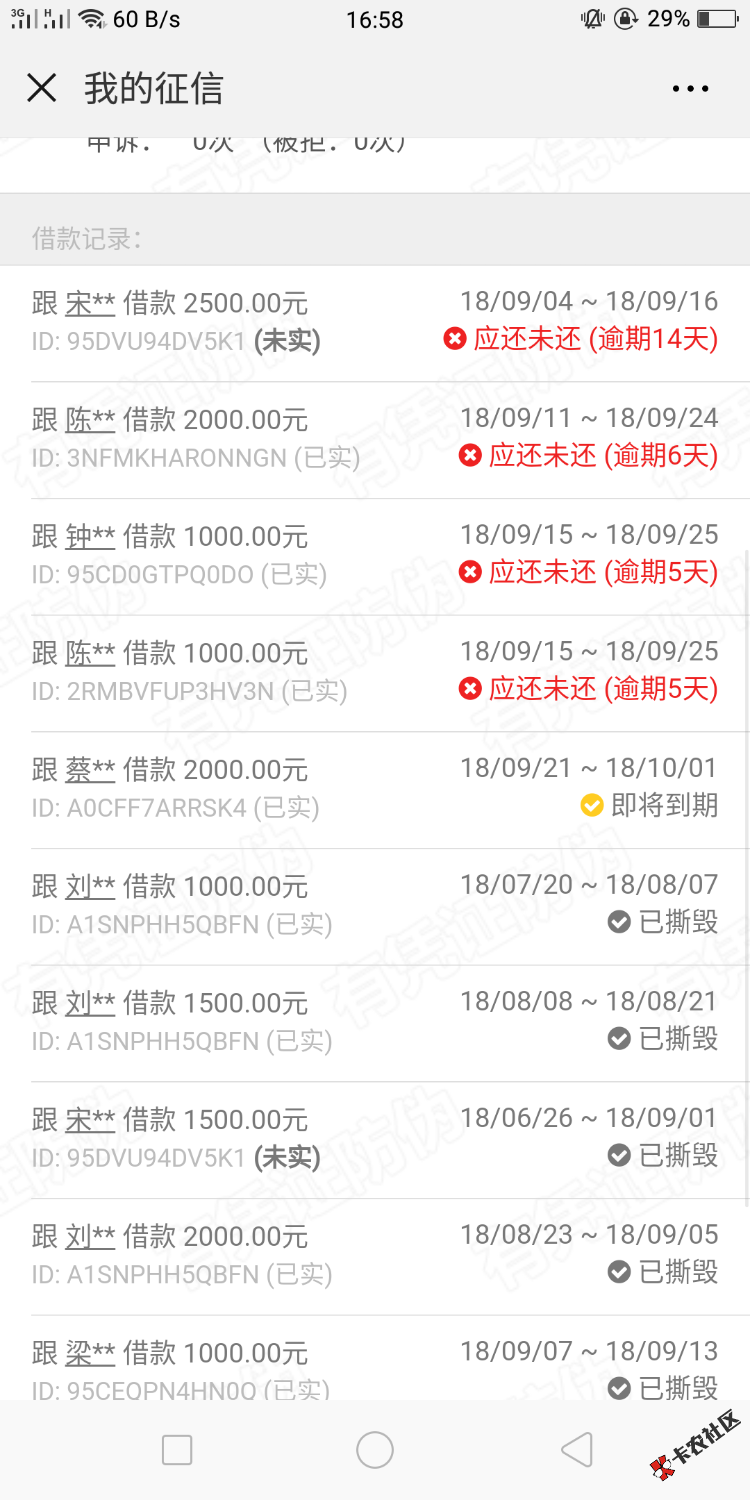 米房秒下款，自己有凭证逾期，啥也没看，直接通过了，下款是银行转账给我的！ ...73 / 作者:井冈、小李 / 
