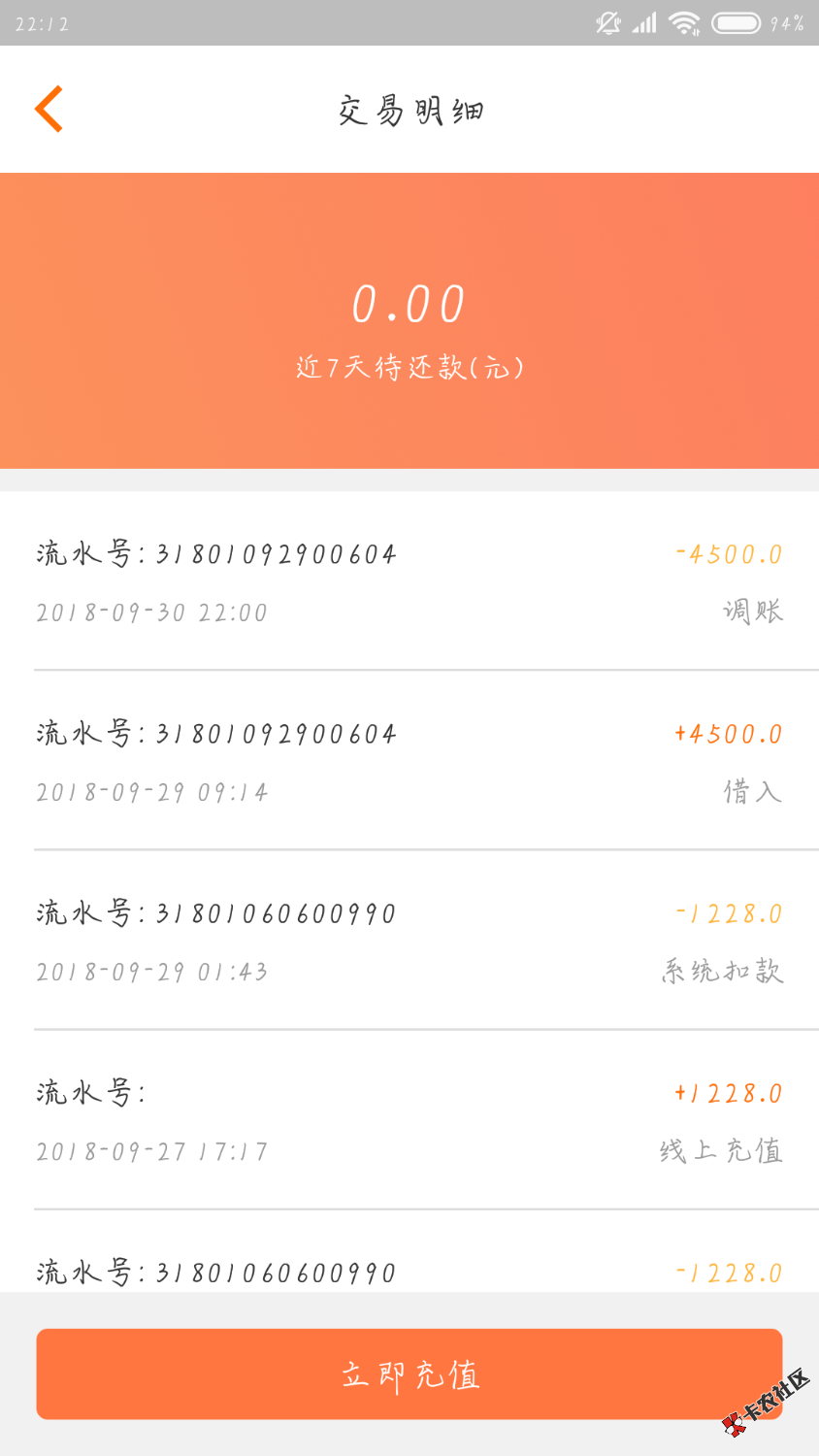我的嗨钱29号申请 然后签约后一直审核中 也没有分期成功 刚才给我发短信叫我重新 ...0 / 作者:哦蕾蕾哦啦啦 / 