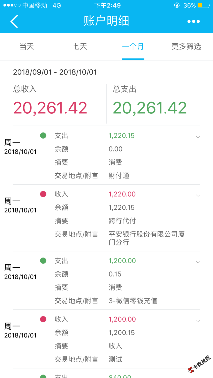 今天过了两个 首页火爆的短贷王 本以为跟风已晚 想不到秒过秒到 还有最想不到的 ...85 / 作者:JD8868 / 