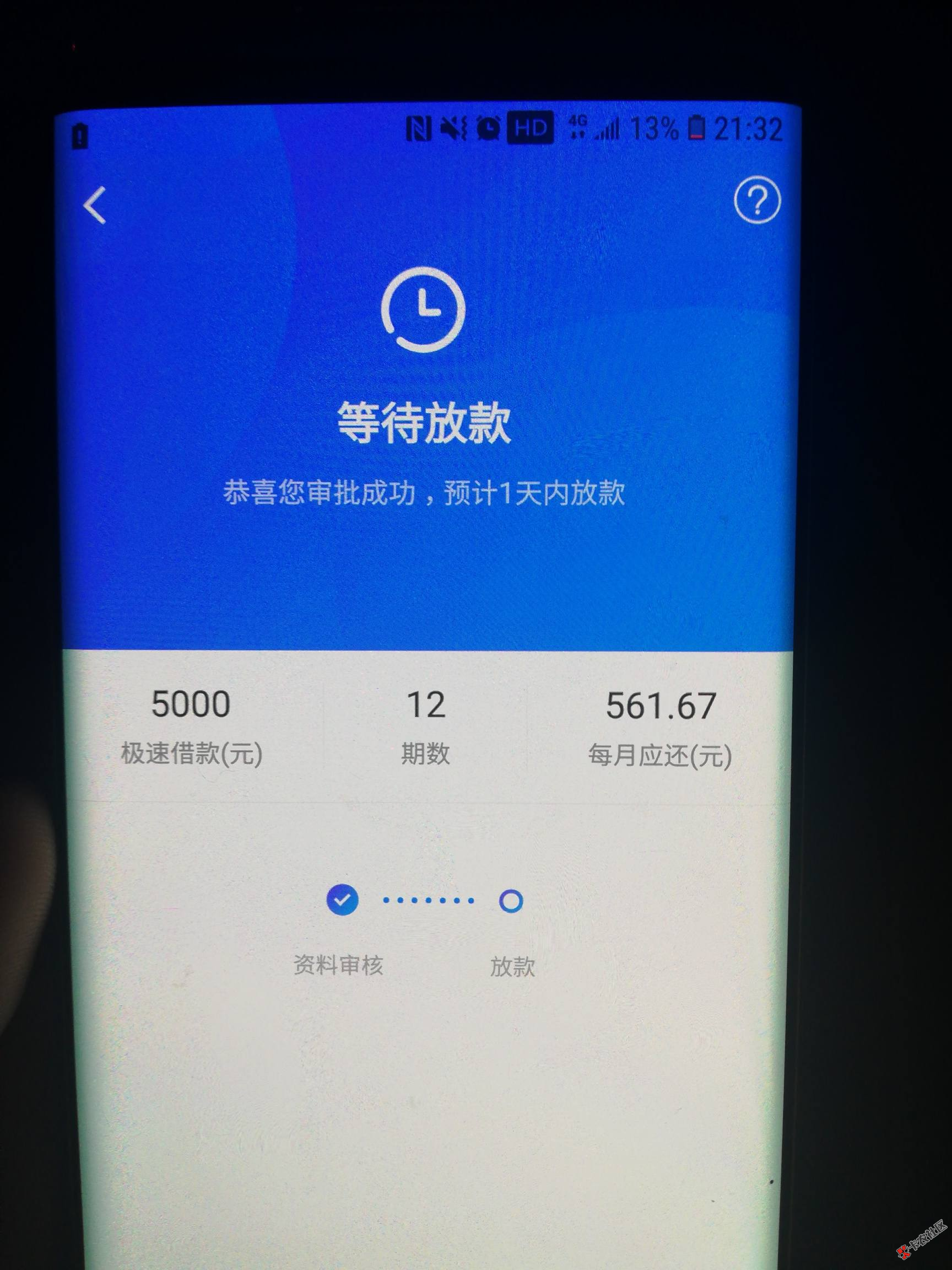 老口子快贷复活，最高6000这两天下的都是3000、1000元的短...75 / 作者:卡农社区主编 / 