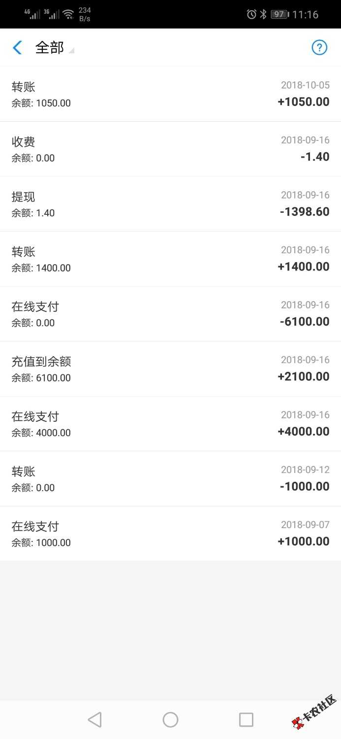 乐天钱柜，高射炮！1500到账1050。审核了一天，不回访。到账到支付宝！百万大军 ...74 / 作者:晨阳金融 / 