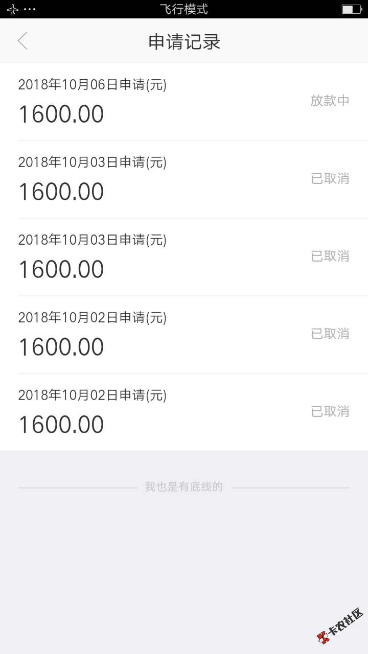 小贷鱼稳了吗？推了几次95 / 作者:Q-哥 / 
