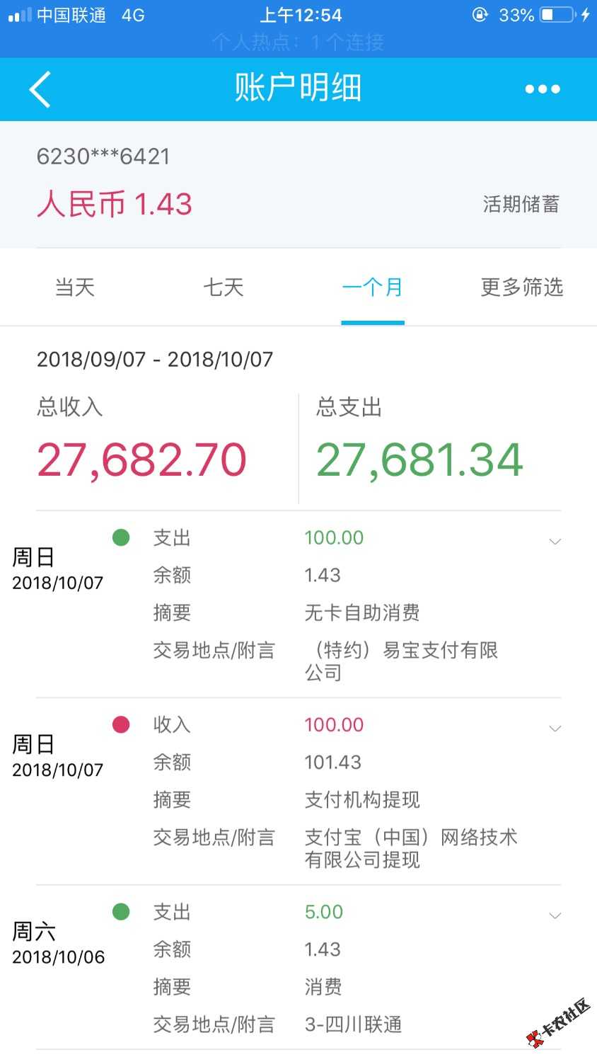 随时花交了100智商费能不能下。有没有老哥撸过。如果下了补图 ...30 / 作者:37448833 / 