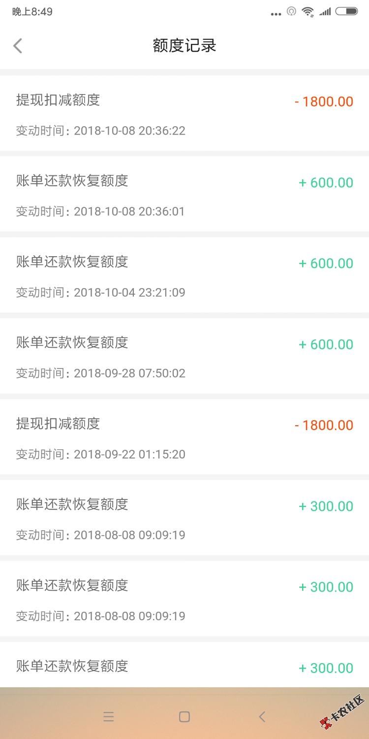 熊猫分期，正常还款秒下，从600养到1800，以前中途逾期过一次，一个月没过 ...63 / 作者:啦啦啦 / 