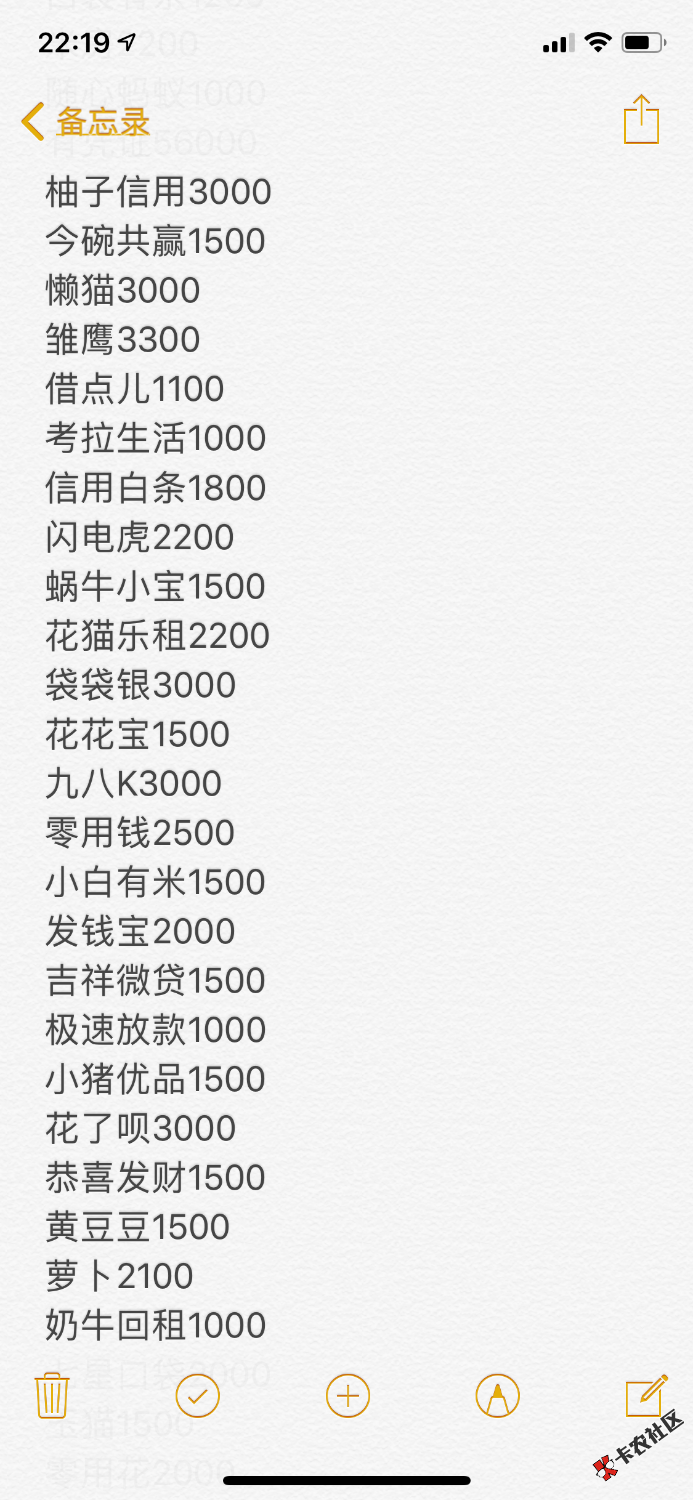 大神们，谁能帮我看看这些有上征信的吗，我就差这些剩下的我家里准备解决，这些 ...90 / 作者:渣渣渣渣渣 / 