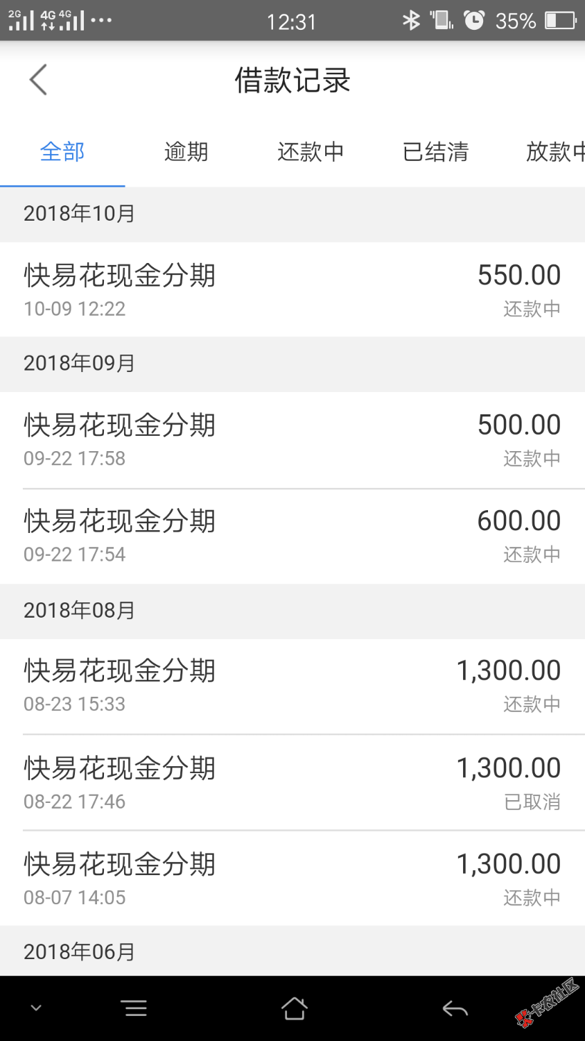还是快易花稳，用了一年多了，还了就能取出来，从不套路，所以我这强制俩月了， ...0 / 作者:小李m / 