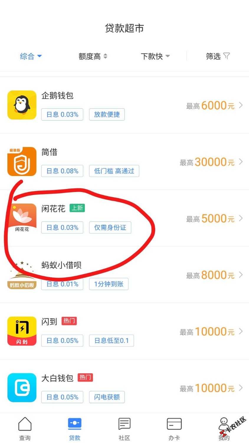 （跟风成功）闲花花，无回访11 / 作者:陈独秀 / 