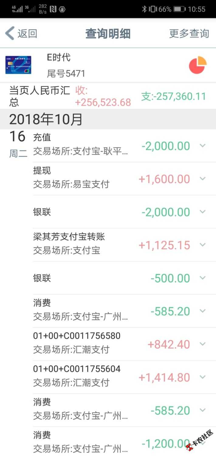 准备上岸，受不了了！天天还账，太累了！先还30%利率的！然后20%利率的，然后10% ...67 / 作者:水木若风 / 
