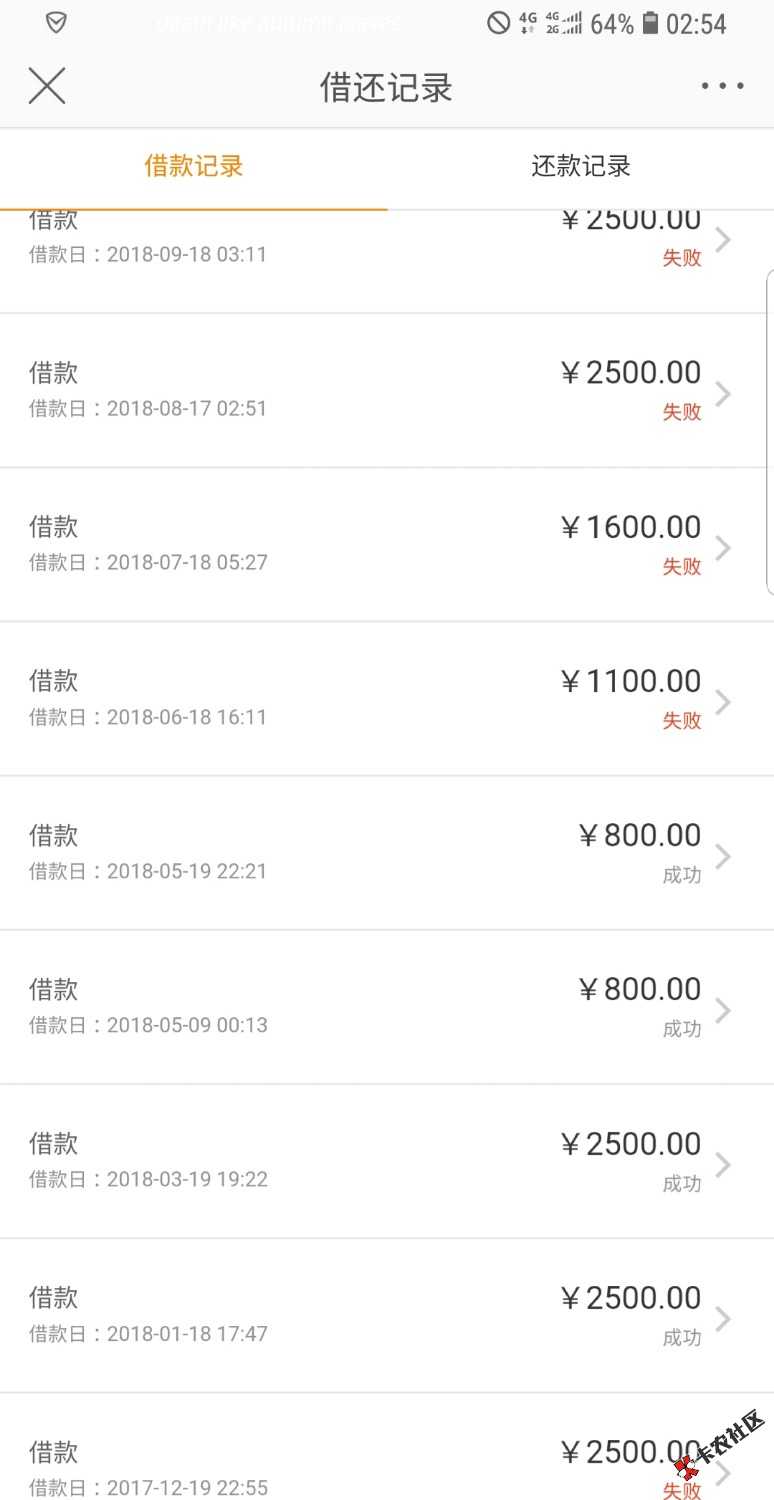 微博钱包那个借钱最近有老哥撸出来没？明天出黑屋了41 / 作者:夜阑卧听风吹雨 / 