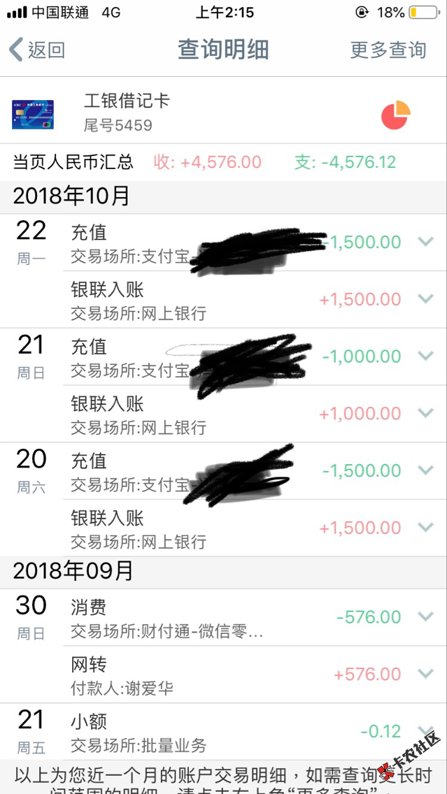 开心贷和开心花系列 有前期 包下要狗分这个系列总共有8个 前期不等 多数是35040 / 作者:Poll / 