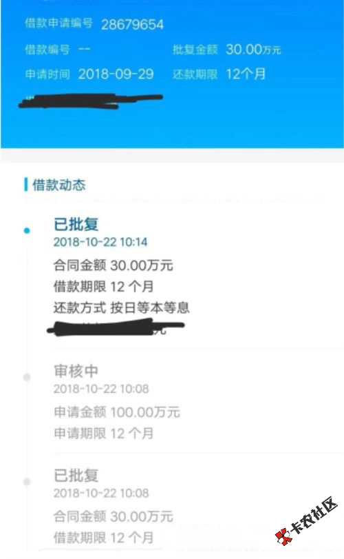 灵芝快贷3次贷，餐饮老板专享，月流水达5w以上的来 最高100w33 / 作者:dn诗 / 