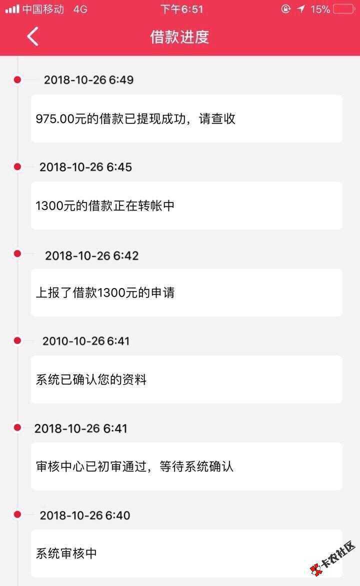 到账了，请别再说青铜不好过，53 / 作者:pyl772 / 