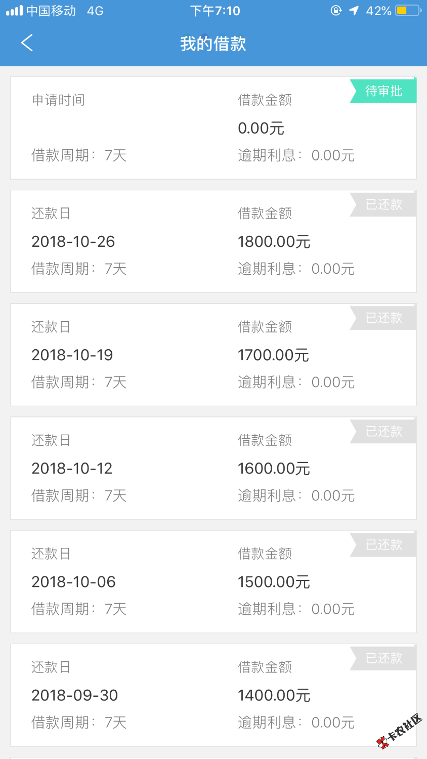 刚刚我还了钱然后刷新发现已拒绝。估计要凉50 / 作者:胖某人 / 