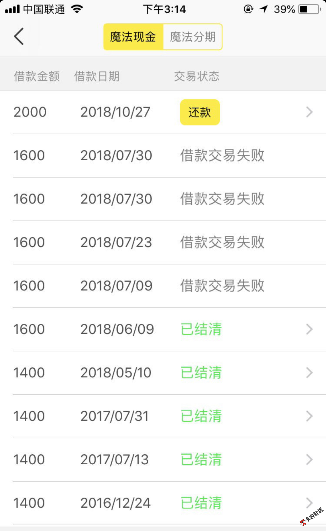 魔法现金提不出来的通通来 大量放款 商城有额度的来变现19 / 作者:卡农社区主编 / 