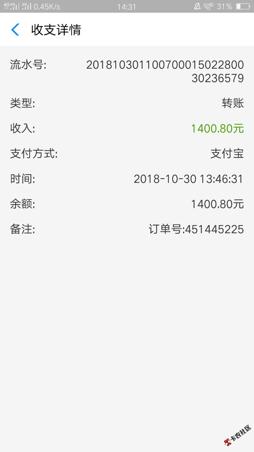 早上接到电话叫给我的一个免审口子，已经下款，2000到手1400。 ...68 / 作者:怪物lll / 