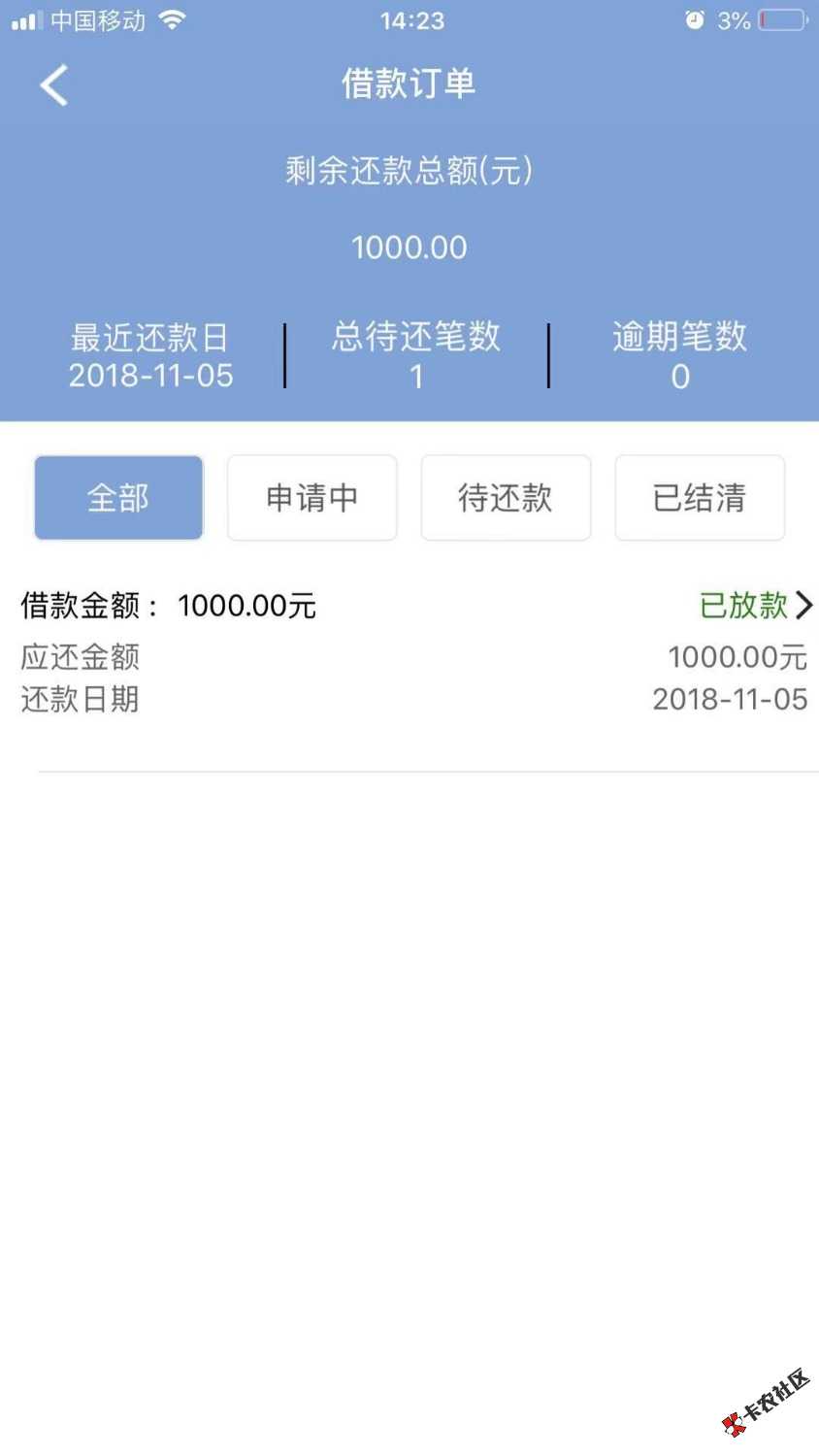 新过一个民众系火眼金金，这个系列我好几个放款中都拒了还好这个到账了 ...32 / 作者:杨旭峰 / 