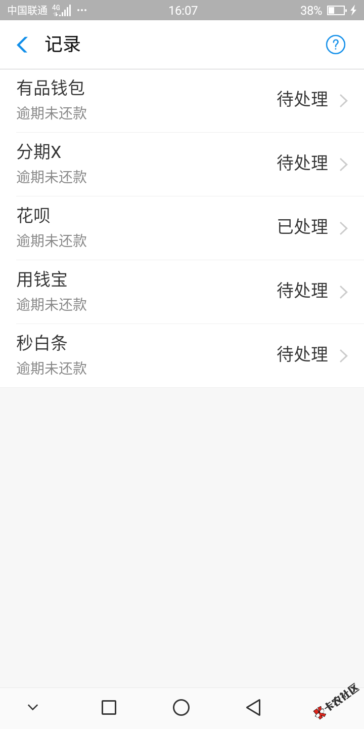 哥们们有一样黑的吗？可以出来讨论一下下款的口子狗s远些 ...24 / 作者:uhghgg / 