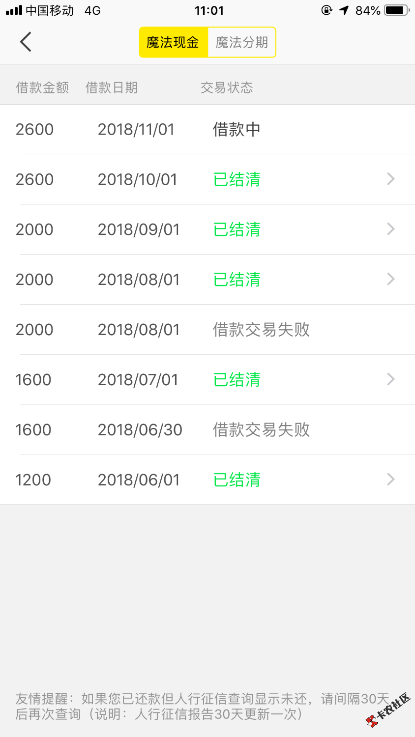 老哥们这样稳不稳，昨晚上通过的，到现在也没放款52 / 作者:飞飞跃跃 / 