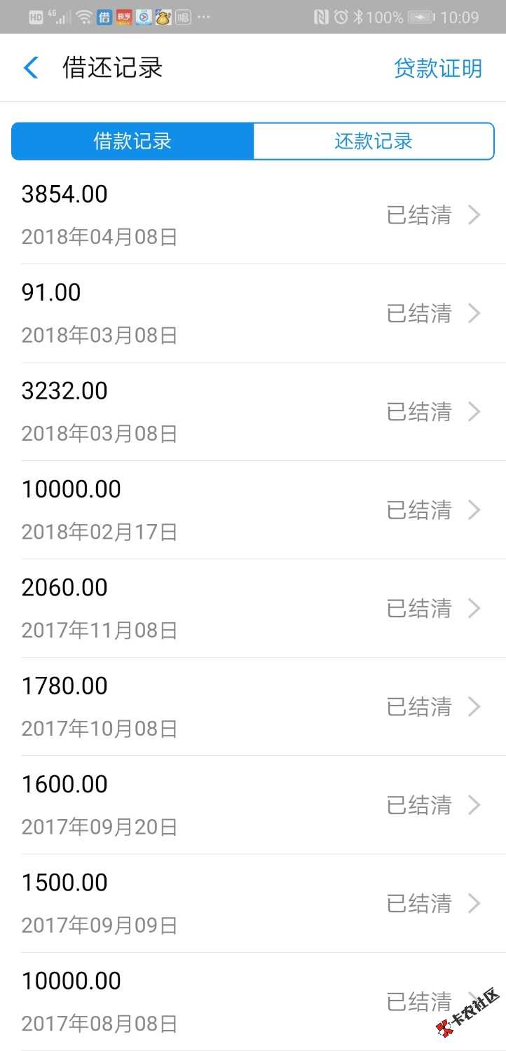 我居然被借呗套路扎心，不敢换了，额度缩水了26 / 作者:啦啦啦叫 / 