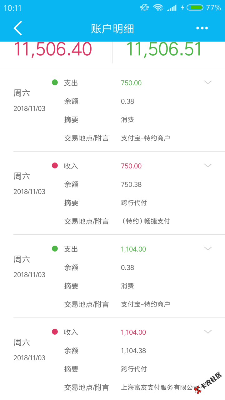 有米好借，申请一个小时回访，西安手机回访，不登宝，问工作工资，联系人号码， ...8 / 作者:一千零二夜 / 