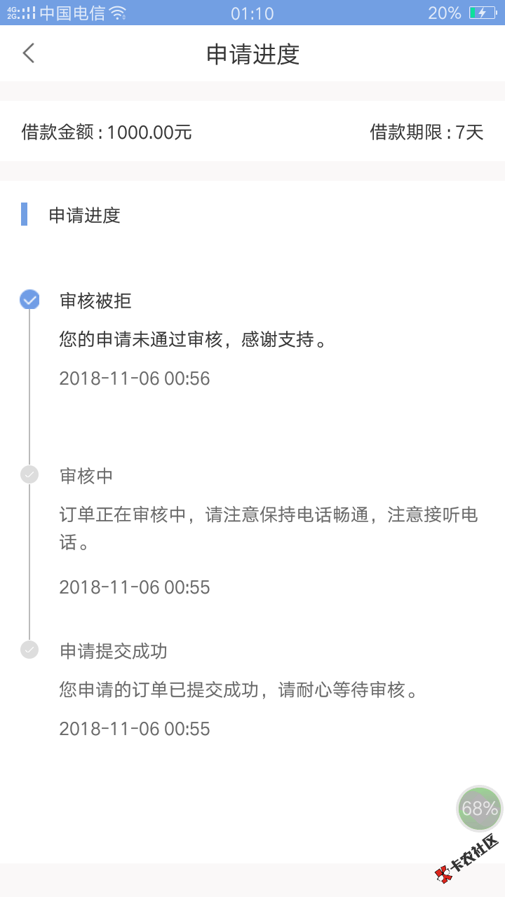 舒服上来花老刘有钱大圣贷款我只能说一句79 / 作者:陈沐夕。 / 