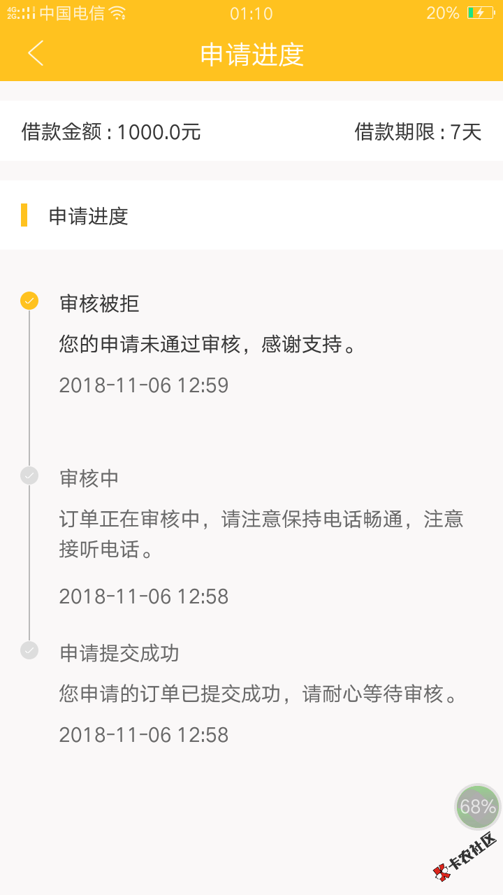 舒服上来花老刘有钱大圣贷款我只能说一句22 / 作者:陈沐夕。 / 