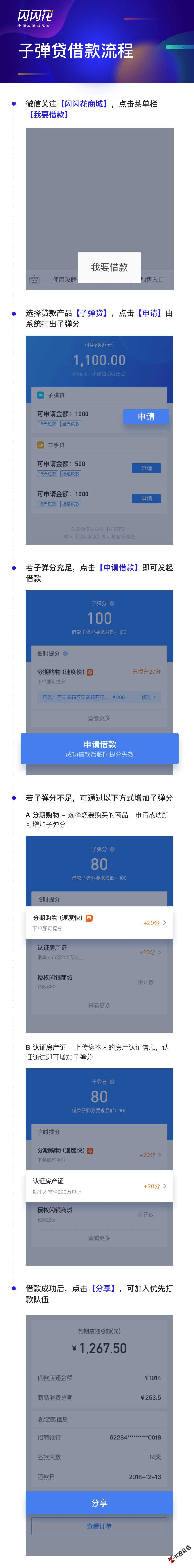 闪银三次贷-1000元了解下~66 / 作者:飞泉鸣月 / 