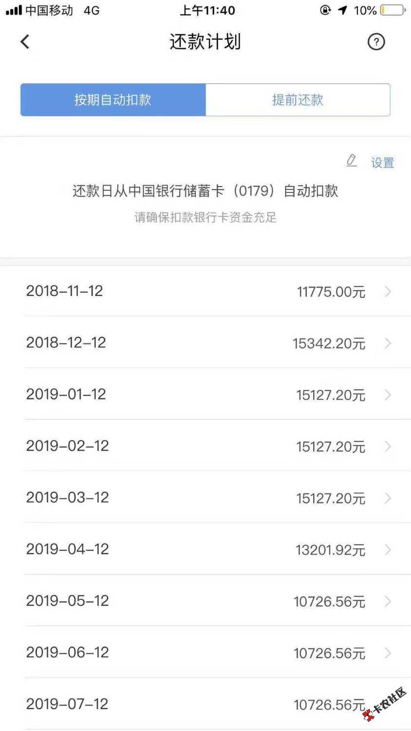 我哥芝麻分758，本科，小米金融就12万了。他每个月都要还78万信用卡等等，我想帮 ...95 / 作者:浩浩呀 / 