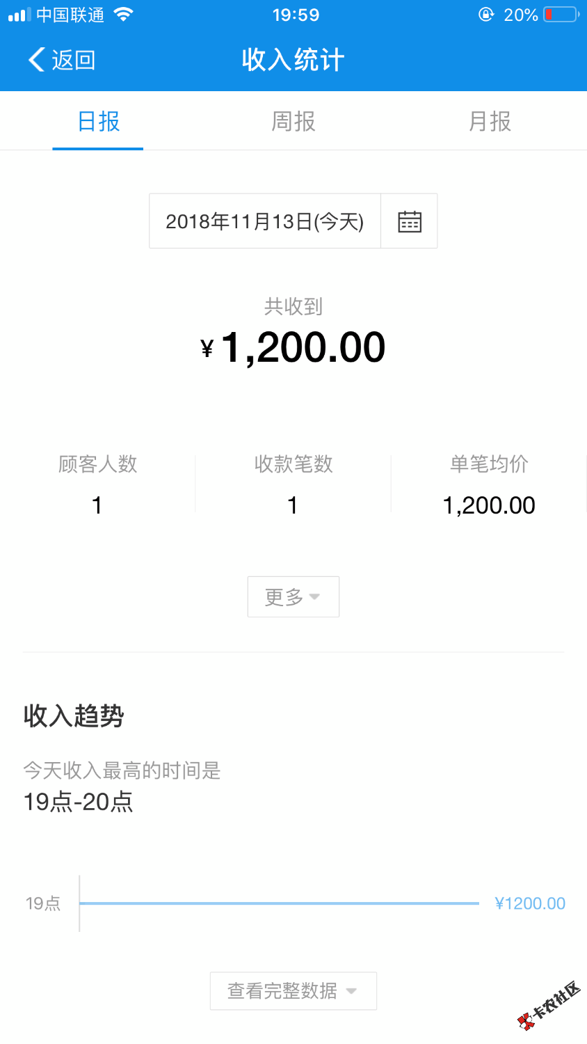 果机。贷。嗨快贷。我手机官解过，强制的小猪白卡家以后所有.贷基本秒拒！私人的 ...66 / 作者:失身于寂寞 / 