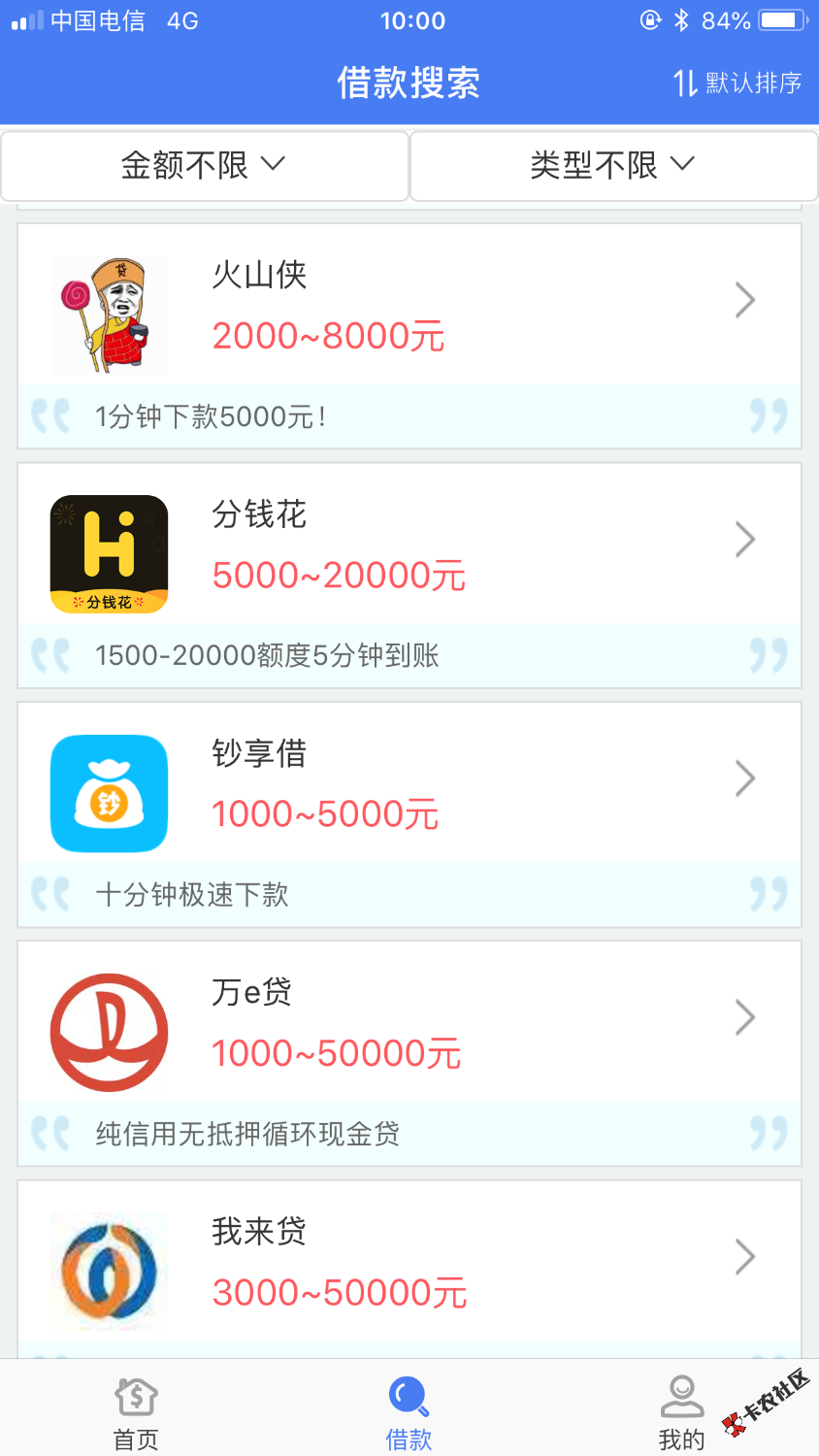 资质598分，电话全催收，无负面，1500到账1050，口子分钱花，我是在容易借里找到 ...20 / 作者:少文 / 